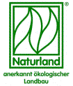 Logo Naturland